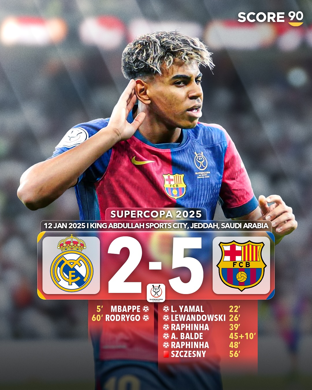 包含萨克拉门托国王训练开放日，转会期再遭质疑引欢呼，德甲在即，控场能力受关注的词条